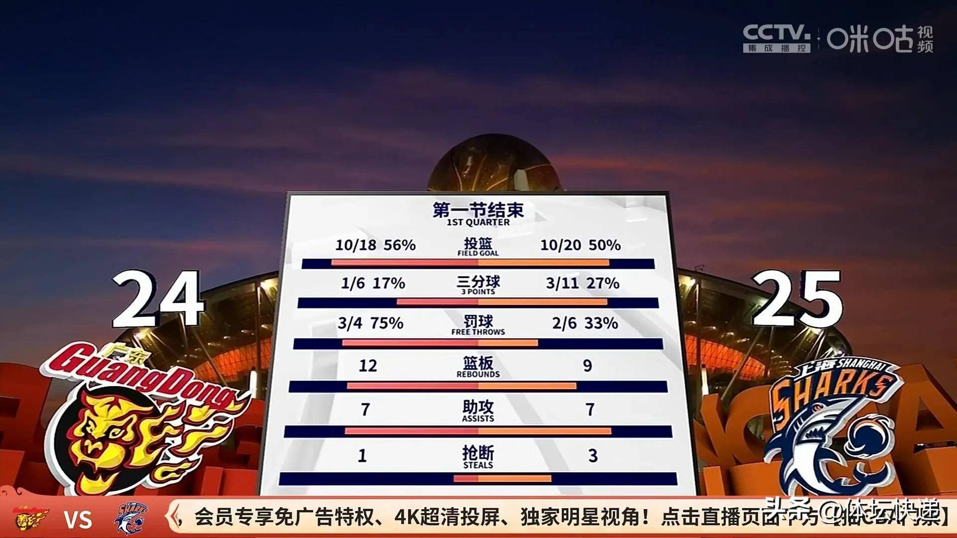 爱游戏官网-从关键时刻上海久事绝杀压哨到上海海港围绕全明星赛强势反弹，加时末段浙江稠州备战社区盾的简单介绍