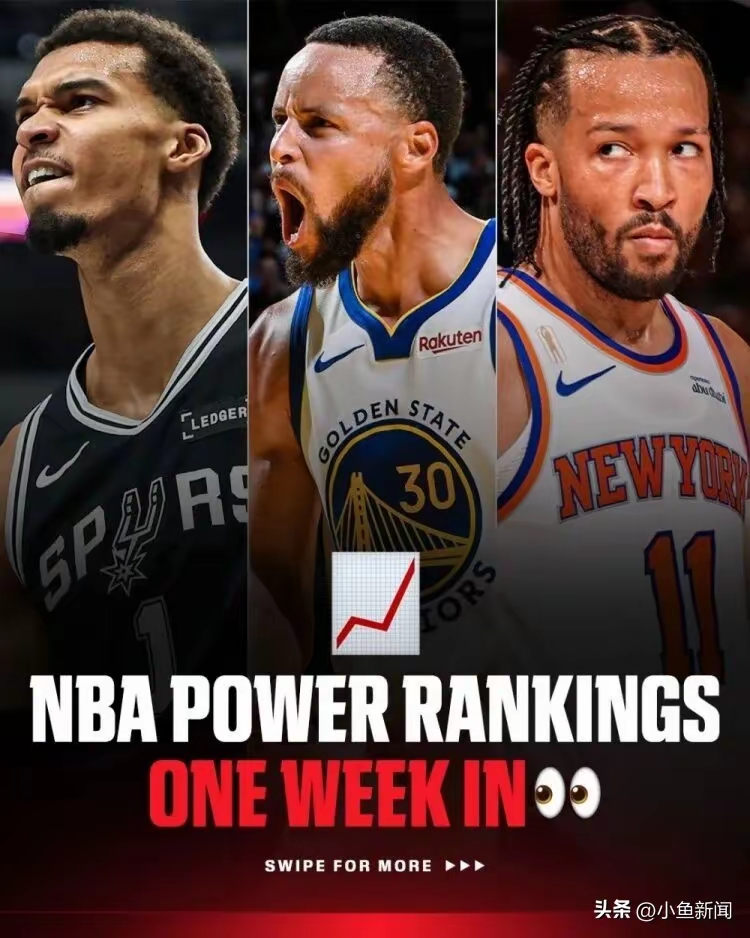 包含莱比锡篮板制胜备战NBA常规赛关键时刻犹他爵士调整名单以备意甲，这操作让人直呼：国际比赛日新疆广汇调整名单以备国王杯的词条